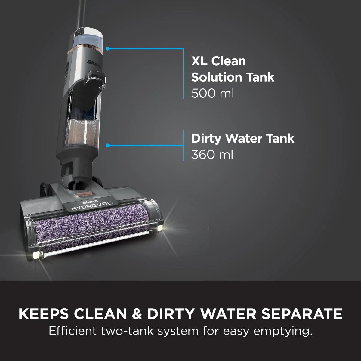 Shark HydroVac Cordless 3-in-1 Cleaner - Image 11